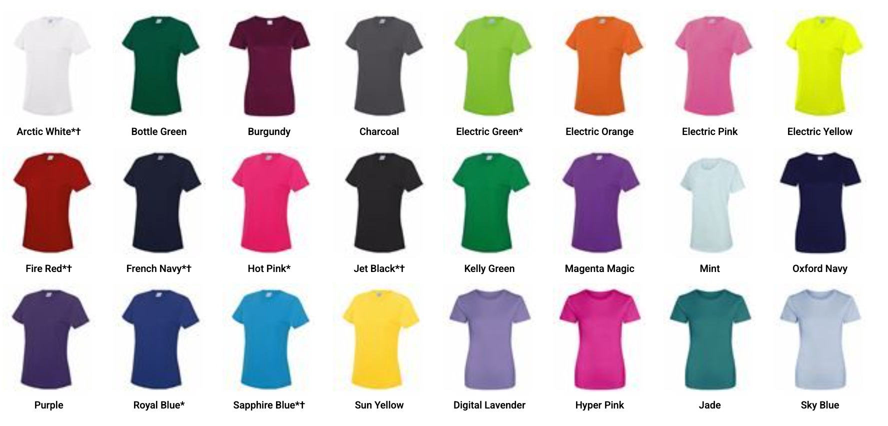 Brabazon - Womens Sports T-Shirt